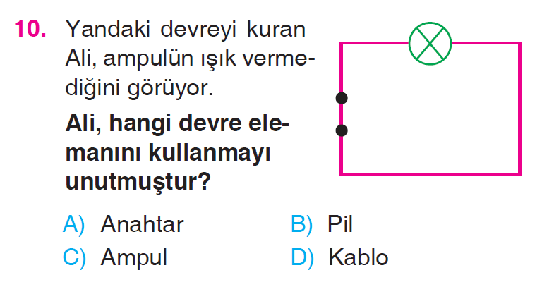 4. Sınıf Fen Bilimleri Basit Elektrik Devreleri Testi Çöz 2024