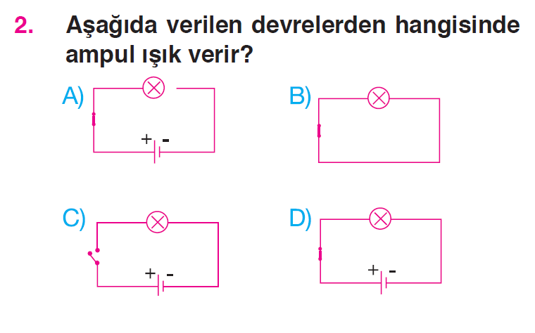 Basit Elektrik Devreleri Testi